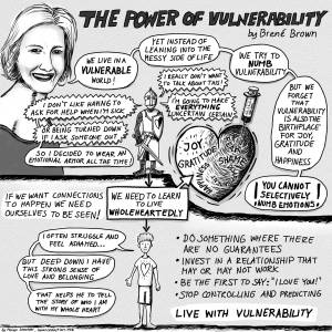 power of vulnerability